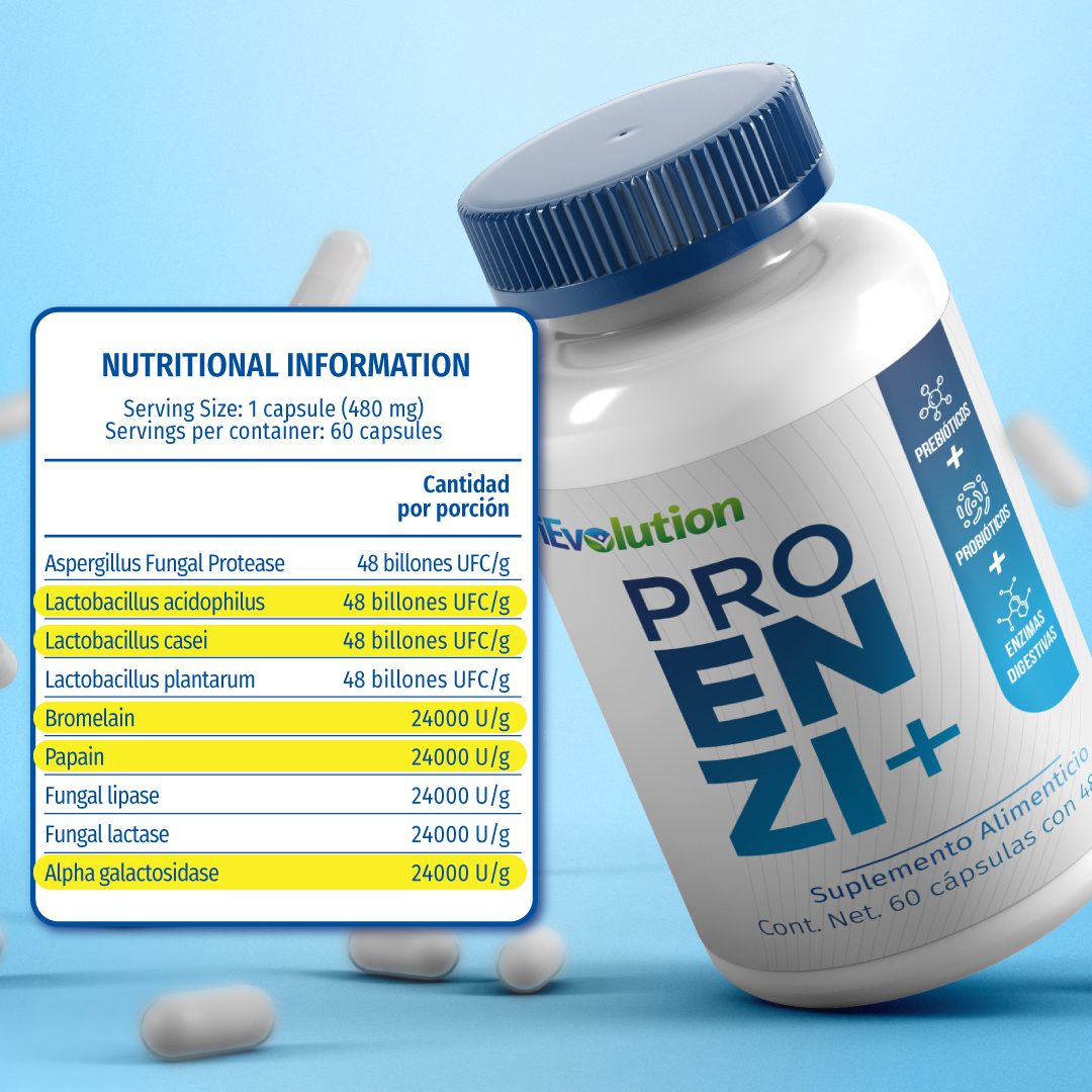 PROENZI+ nutritional information: 1 capsule of 480 mg, 60 capsules per bottle, Lactobacillus acidophilus, casei and plantarum plus Aspergillus fungal protease at 48 billion CFU/g, bromelain, papain, fungal lipase, fungal lactase and alpha galactosidase at 24,000 U/g