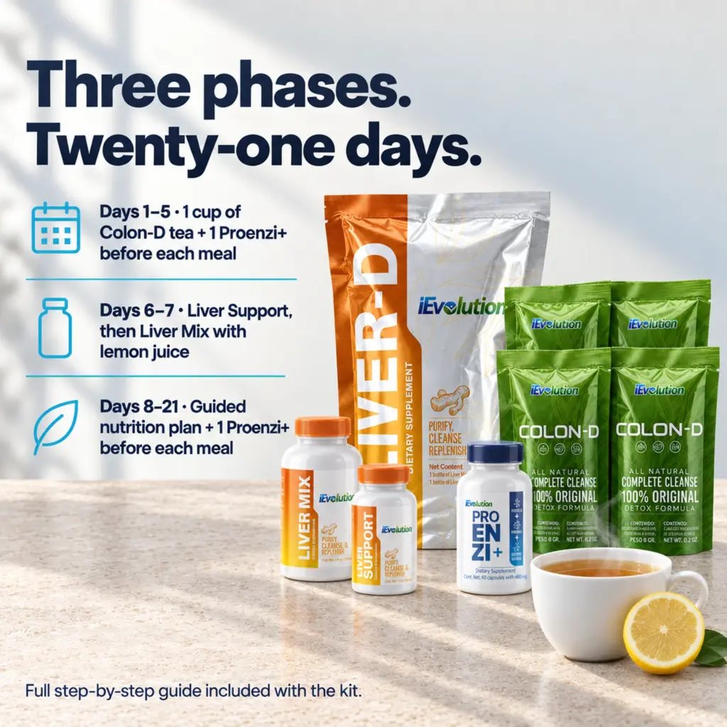 How to take 21-Day Detox