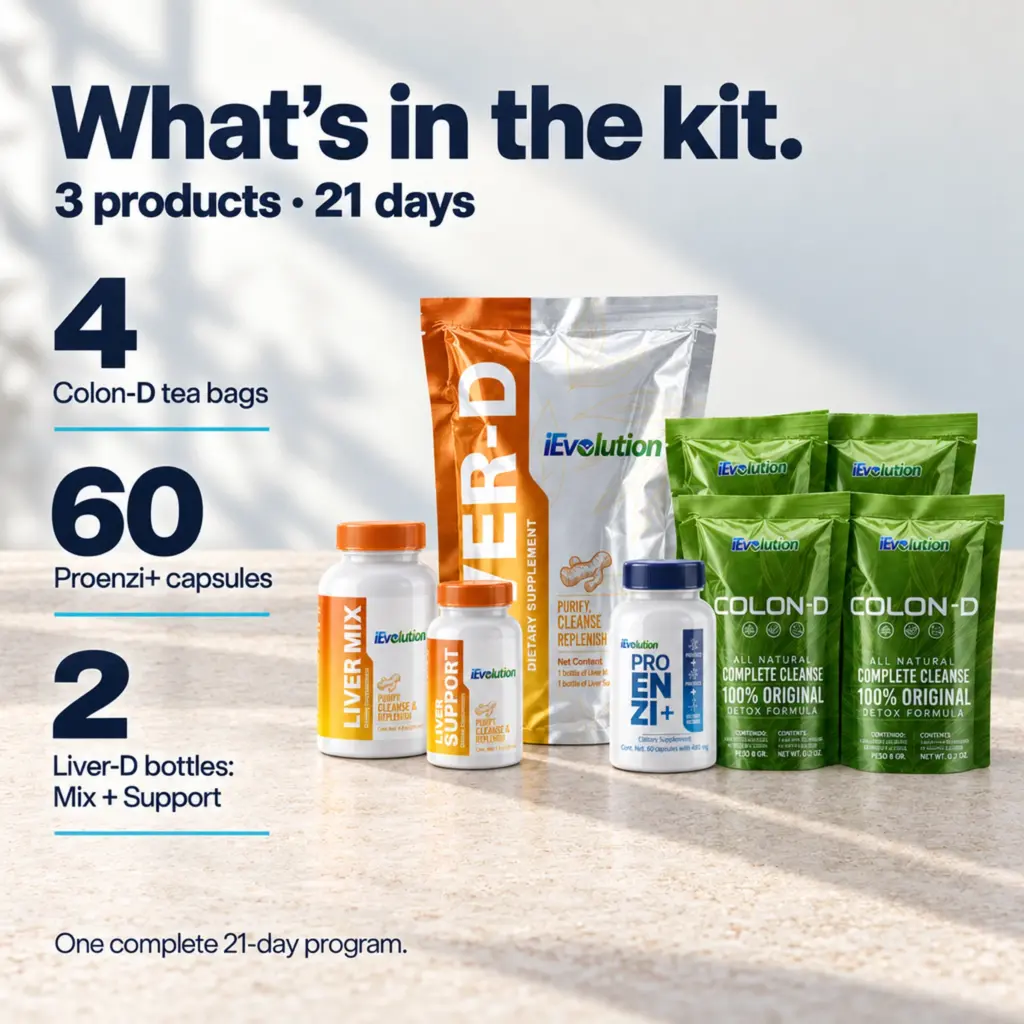 21-Day Detox key facts