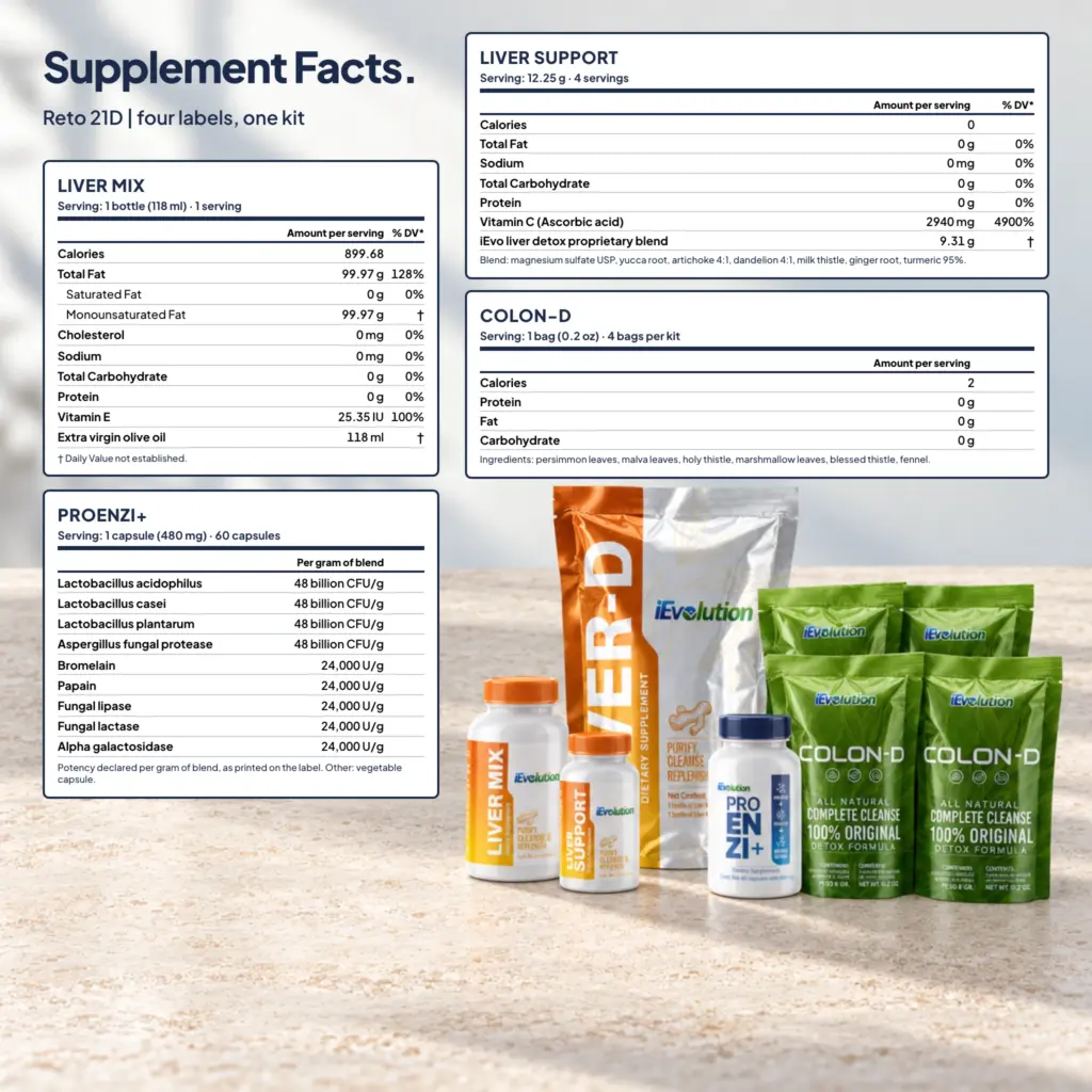 21-Day Detox supplement facts label