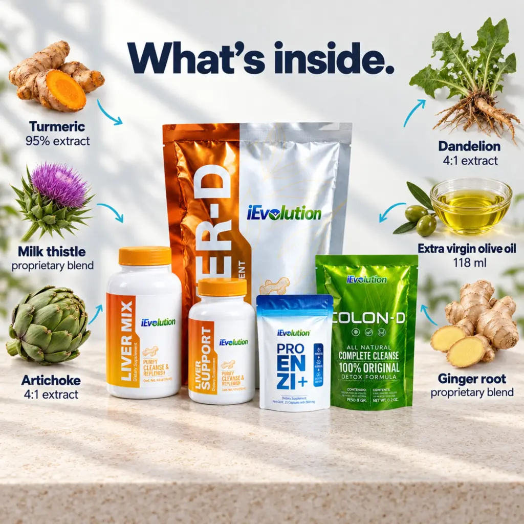 7-Day Detox ingredients