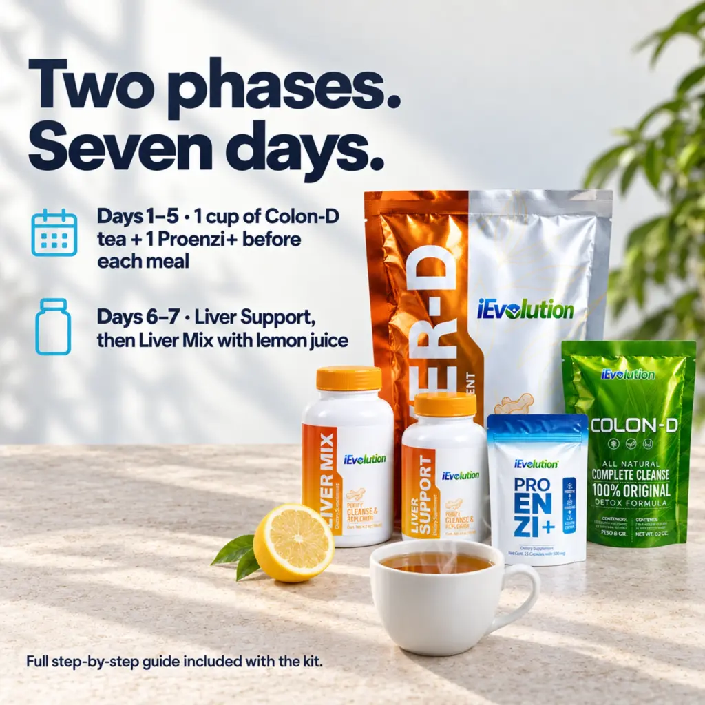 How to take 7-Day Detox