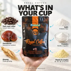 Royal Coffee Black ingredients