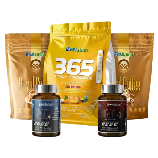 Change Your Life kit — iEvolution DropShipping bundle