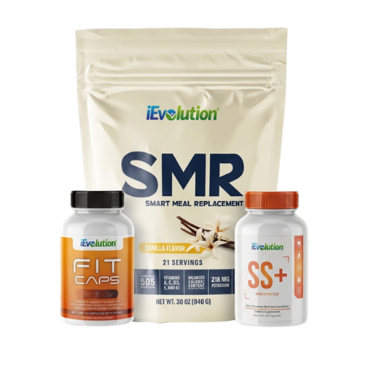 Weight Management kit — iEvolution DropShipping bundle