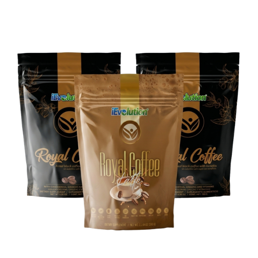 Wellness kit — iEvolution DropShipping bundle