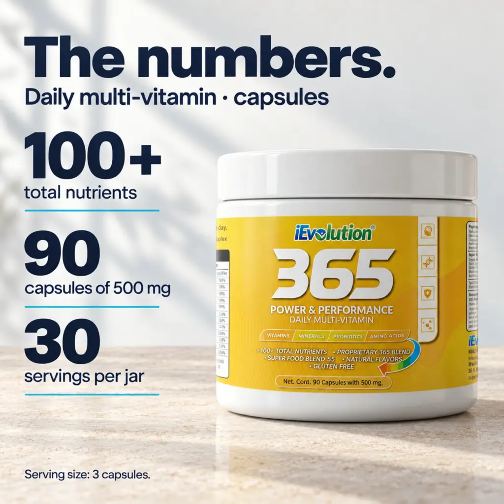 365 - Capsules key facts