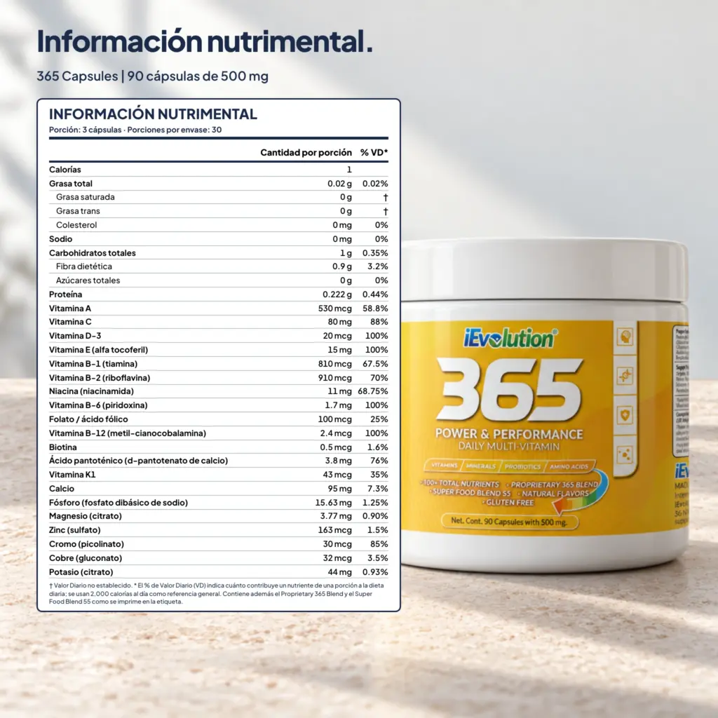 Etiqueta de 365 - Capsules