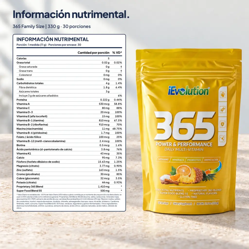 Etiqueta de 365 - Family Size