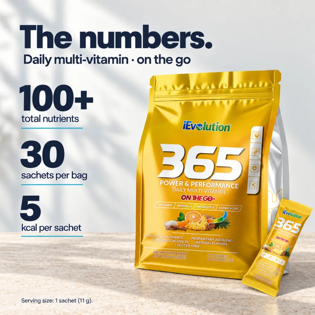 365 - On The Go key facts