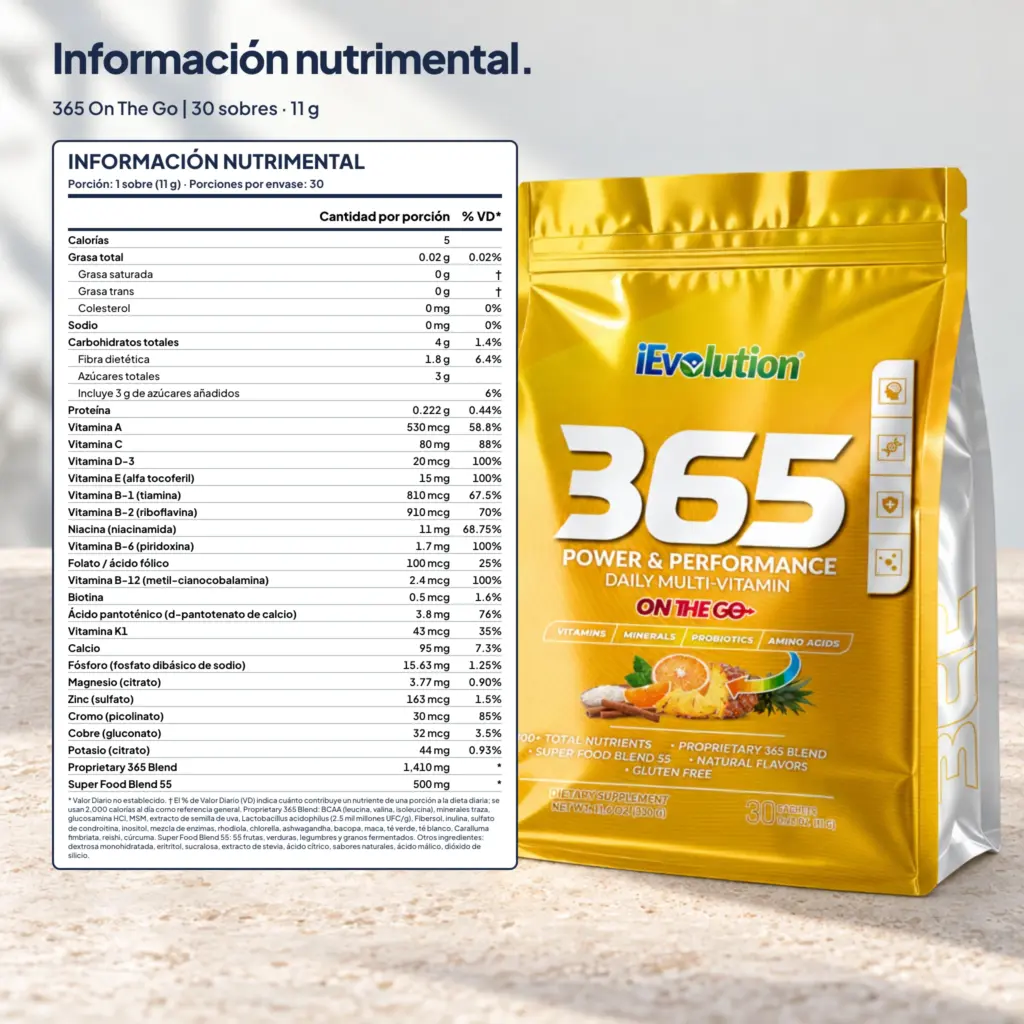 Etiqueta de 365 - On The Go