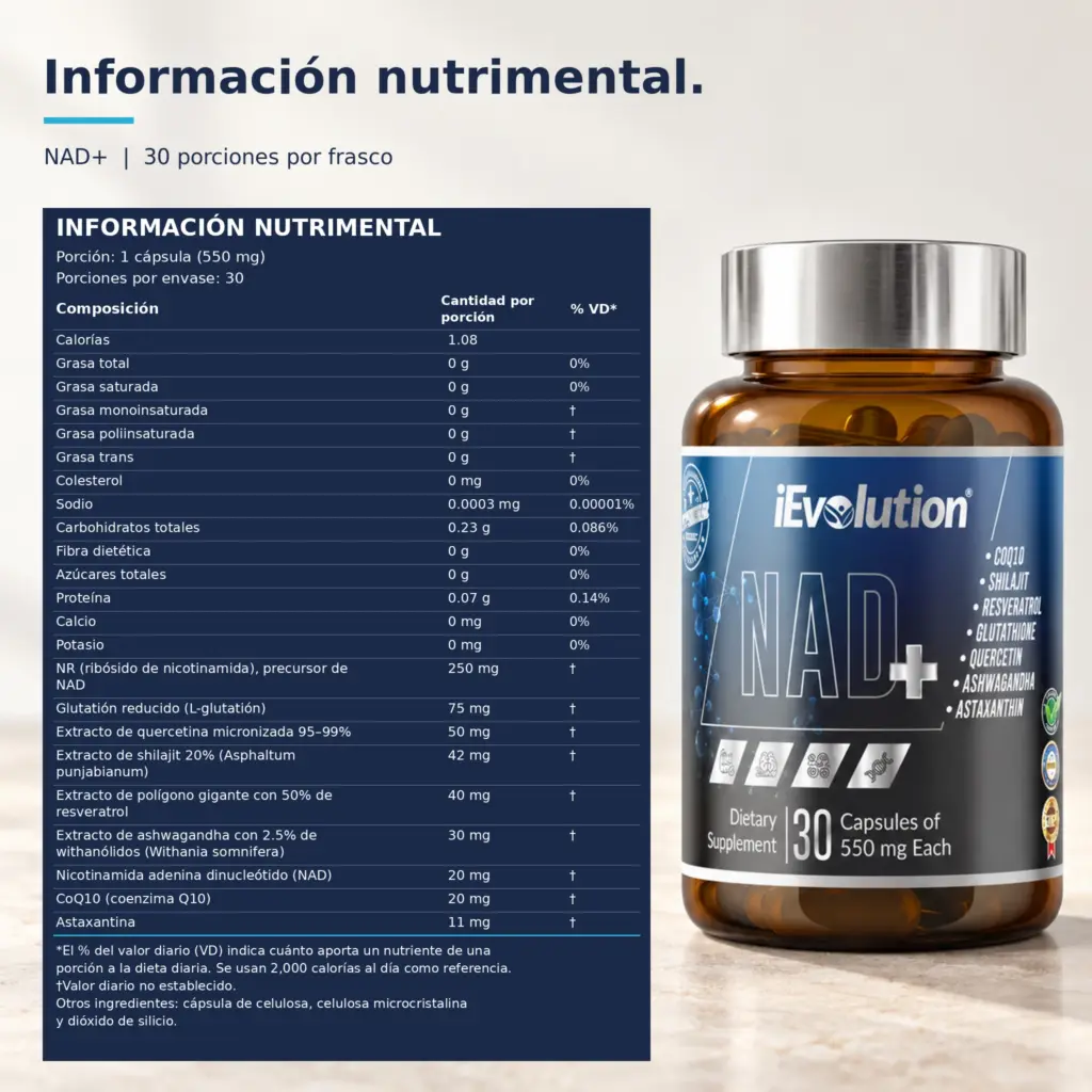 Imagen del producto