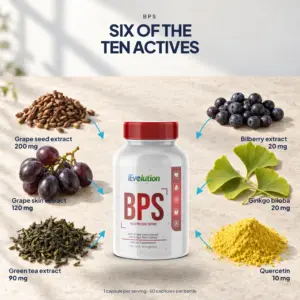 BPS ingredients