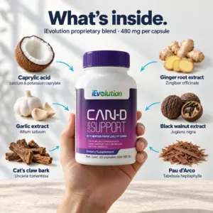 Can-D Caps ingredients