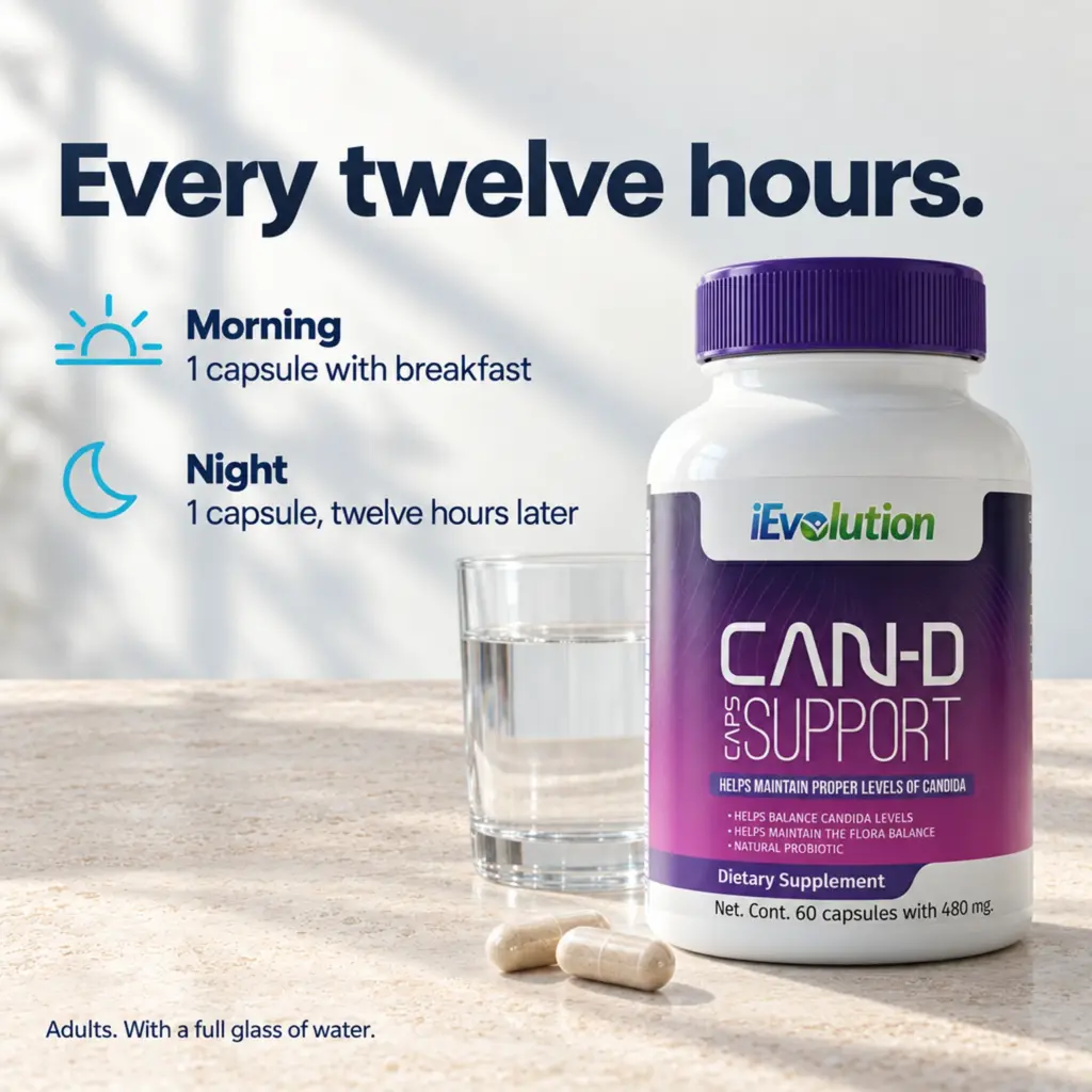 How to take Can-D Caps