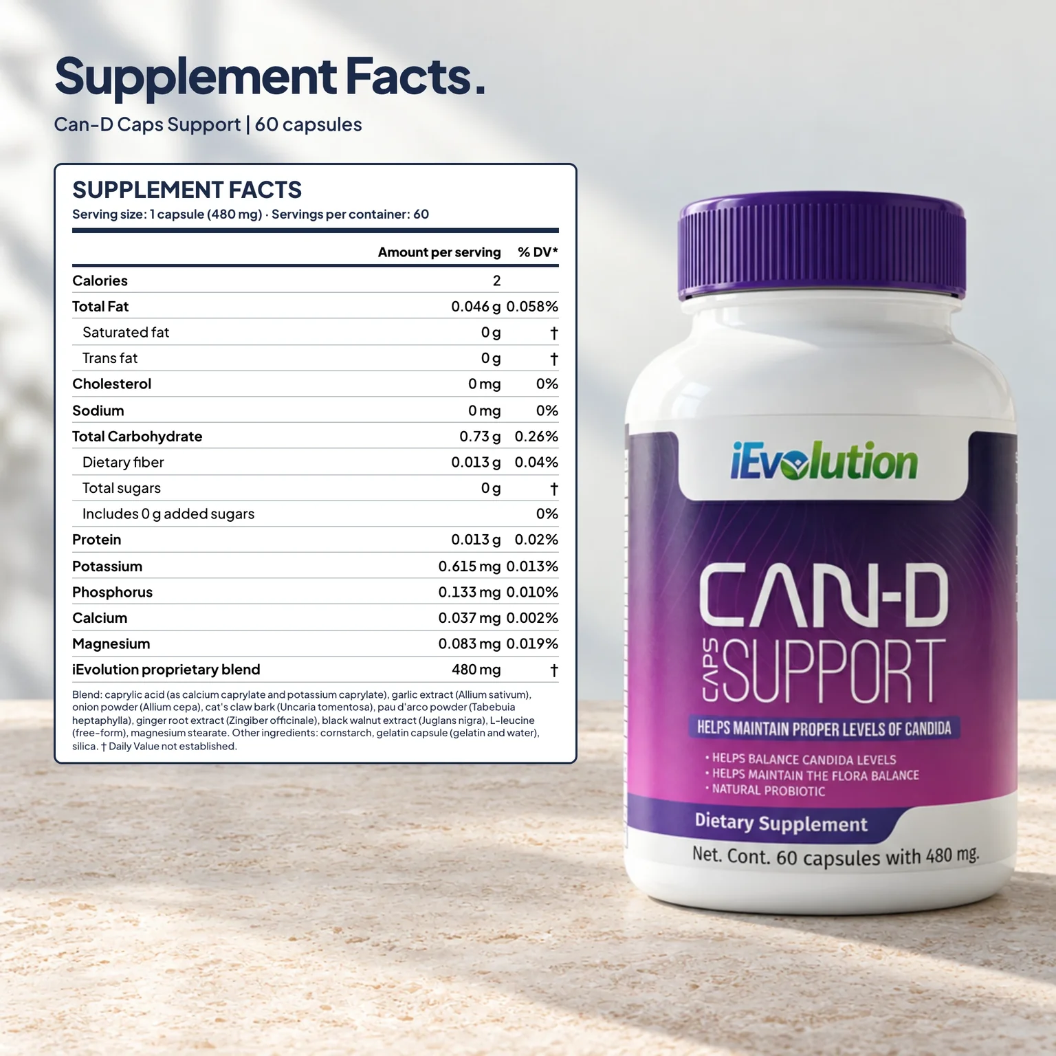 Can-D Caps Support supplement facts label