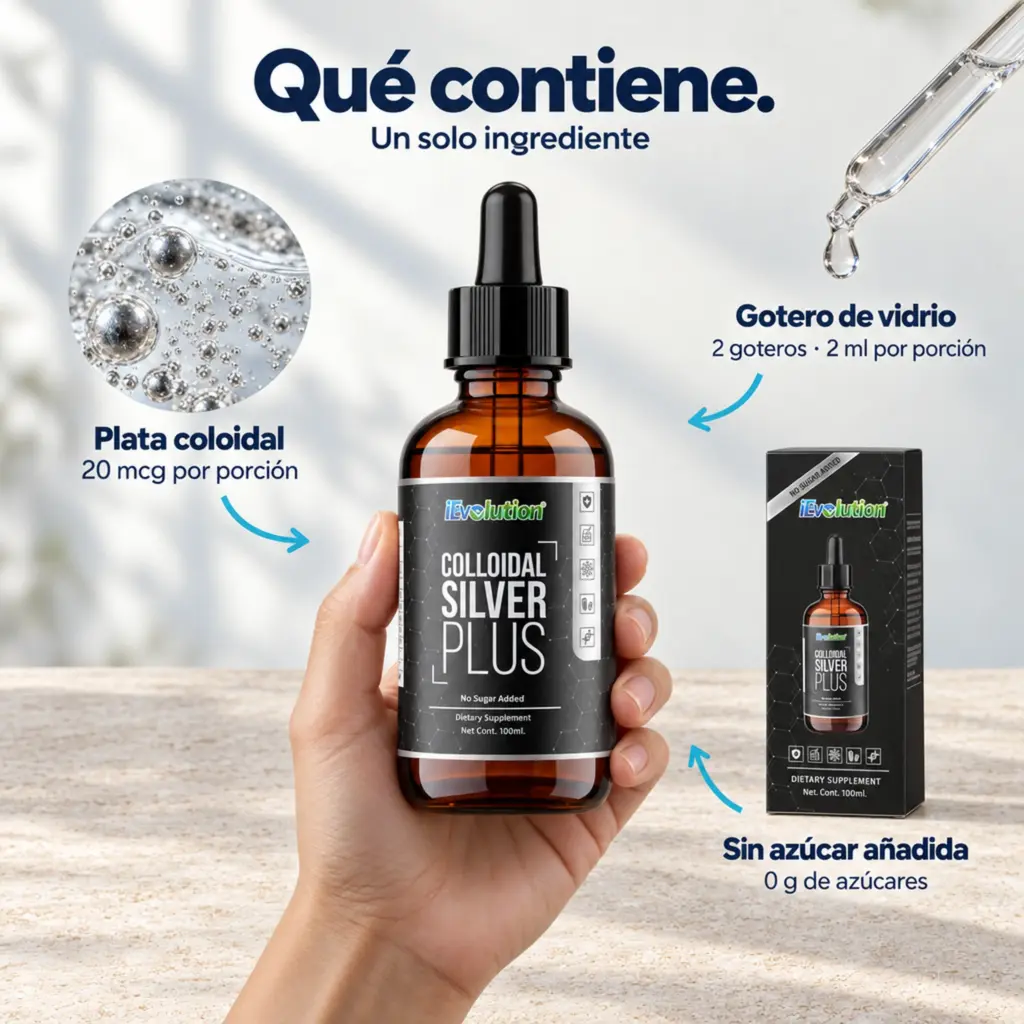 Ingredientes de Colloidal Silver Plus