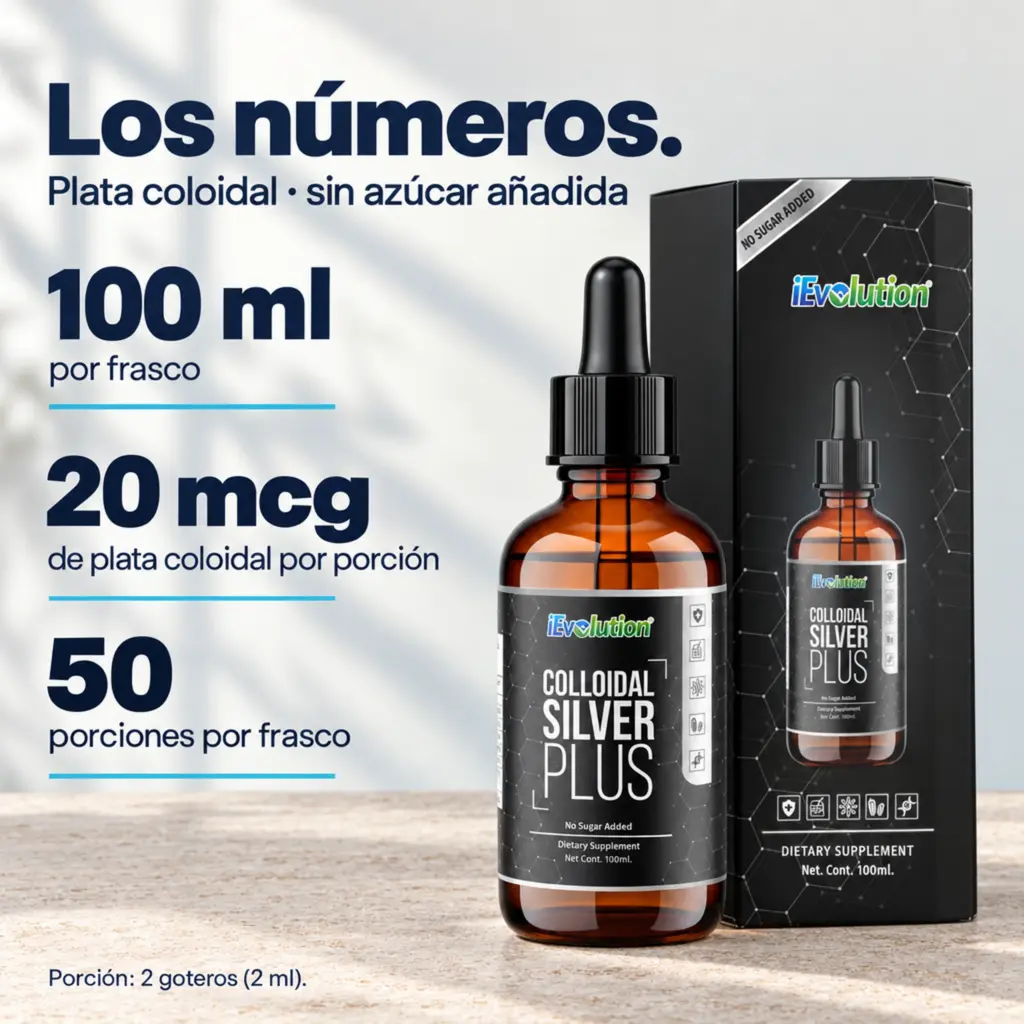 Datos clave de Colloidal Silver Plus