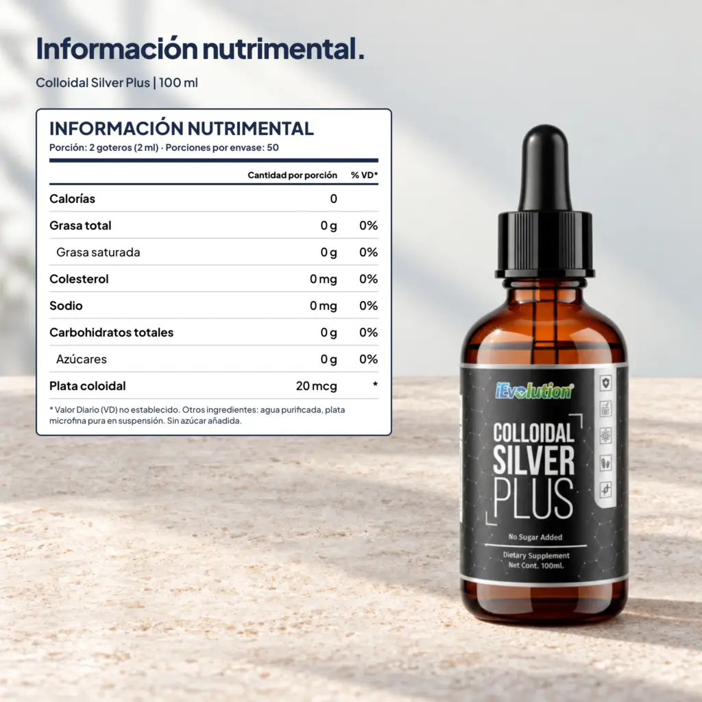 Etiqueta de Colloidal Silver Plus