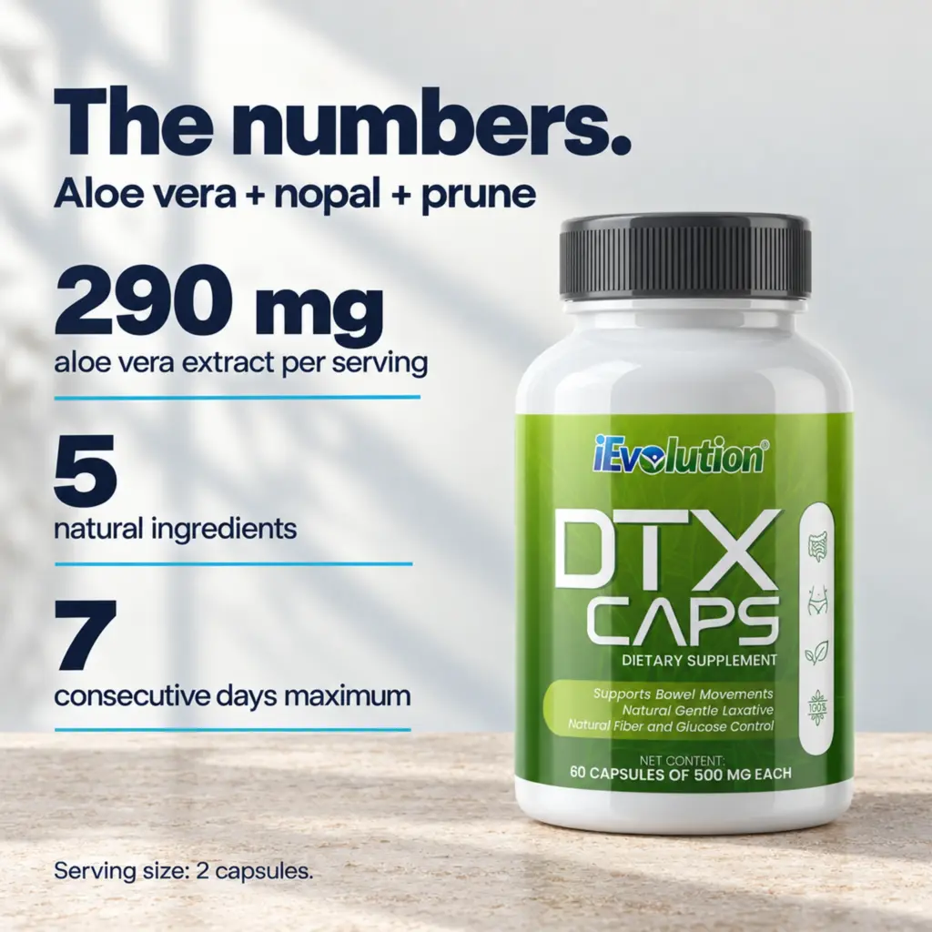 DTX Caps key facts