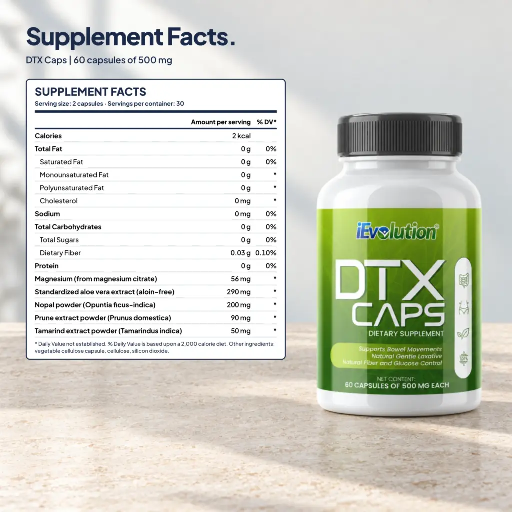 DTX Caps supplement facts label