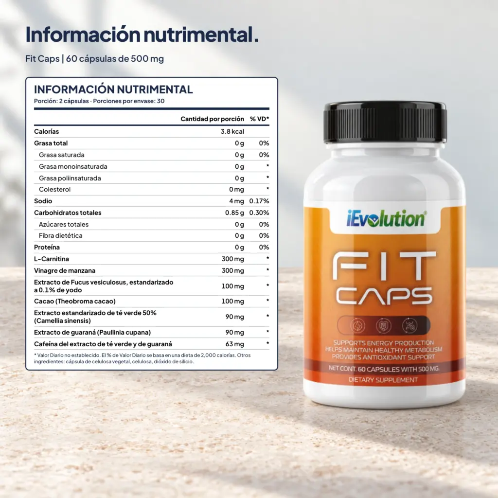 Etiqueta de Fit Caps