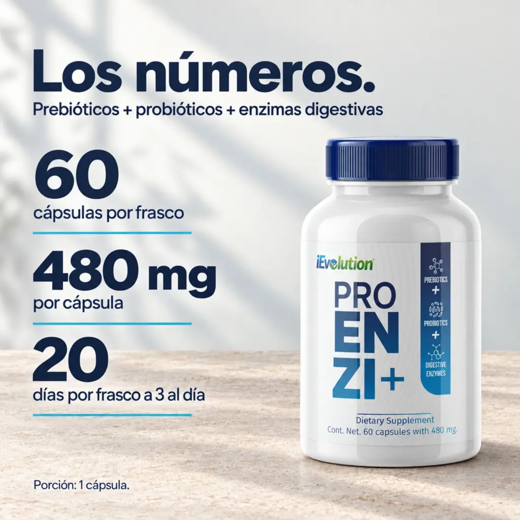 Datos clave de Proenzi+