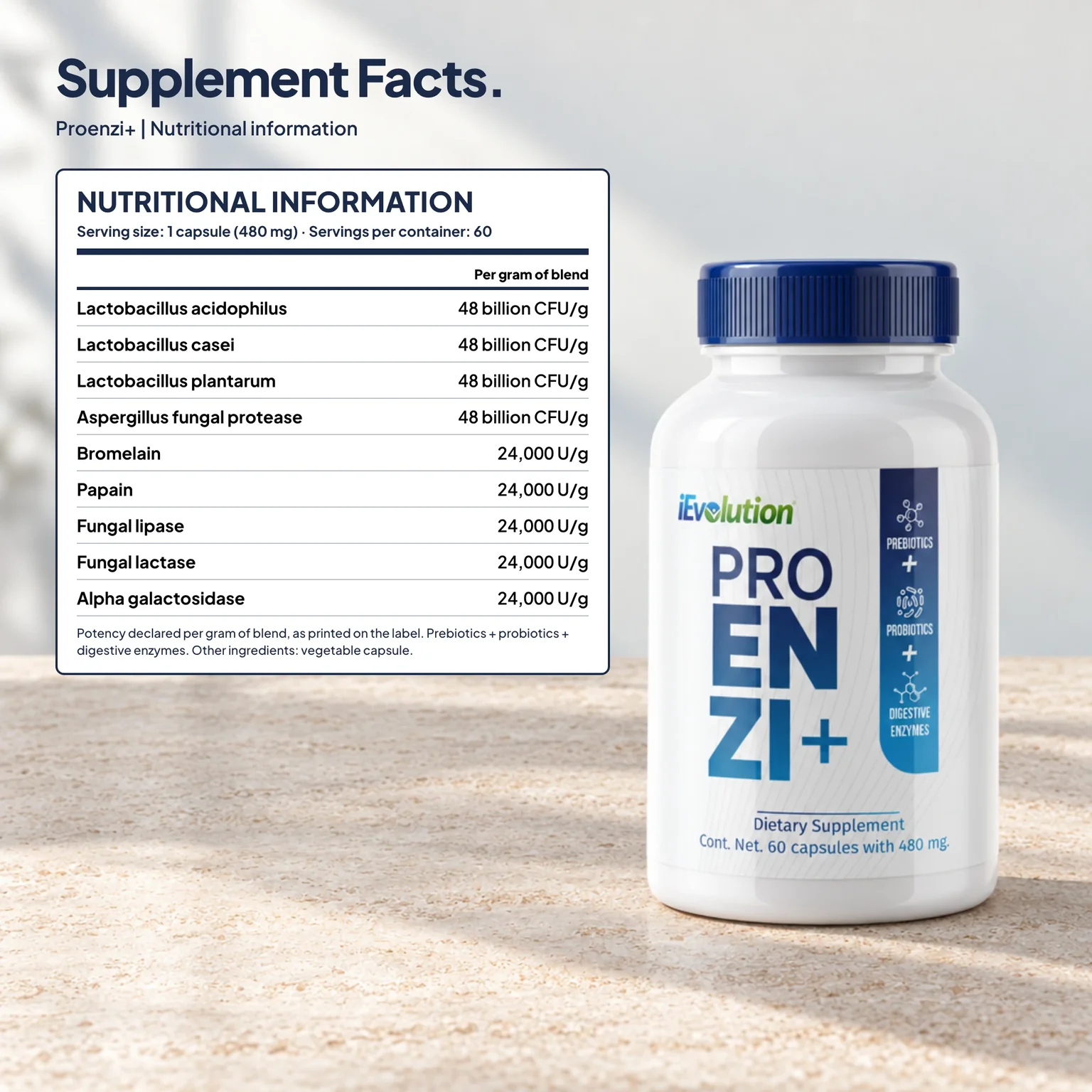 PROENZI+ supplement facts label