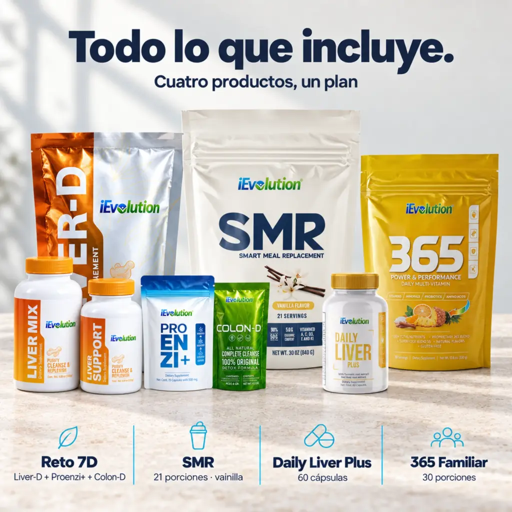 Todo lo que incluye el iEvolution Bundle