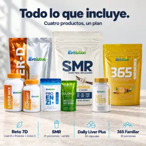 Todo lo que incluye el iEvolution Bundle