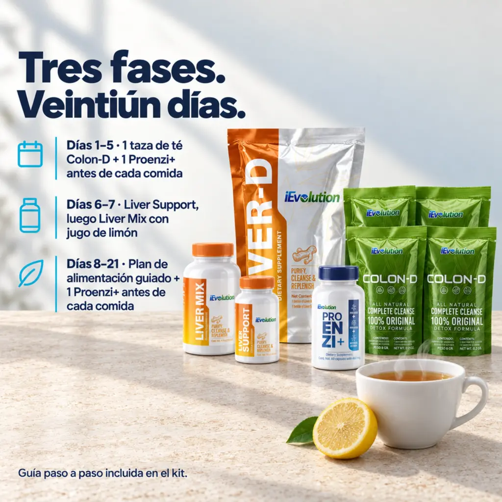 Cómo tomar 21-Day Detox