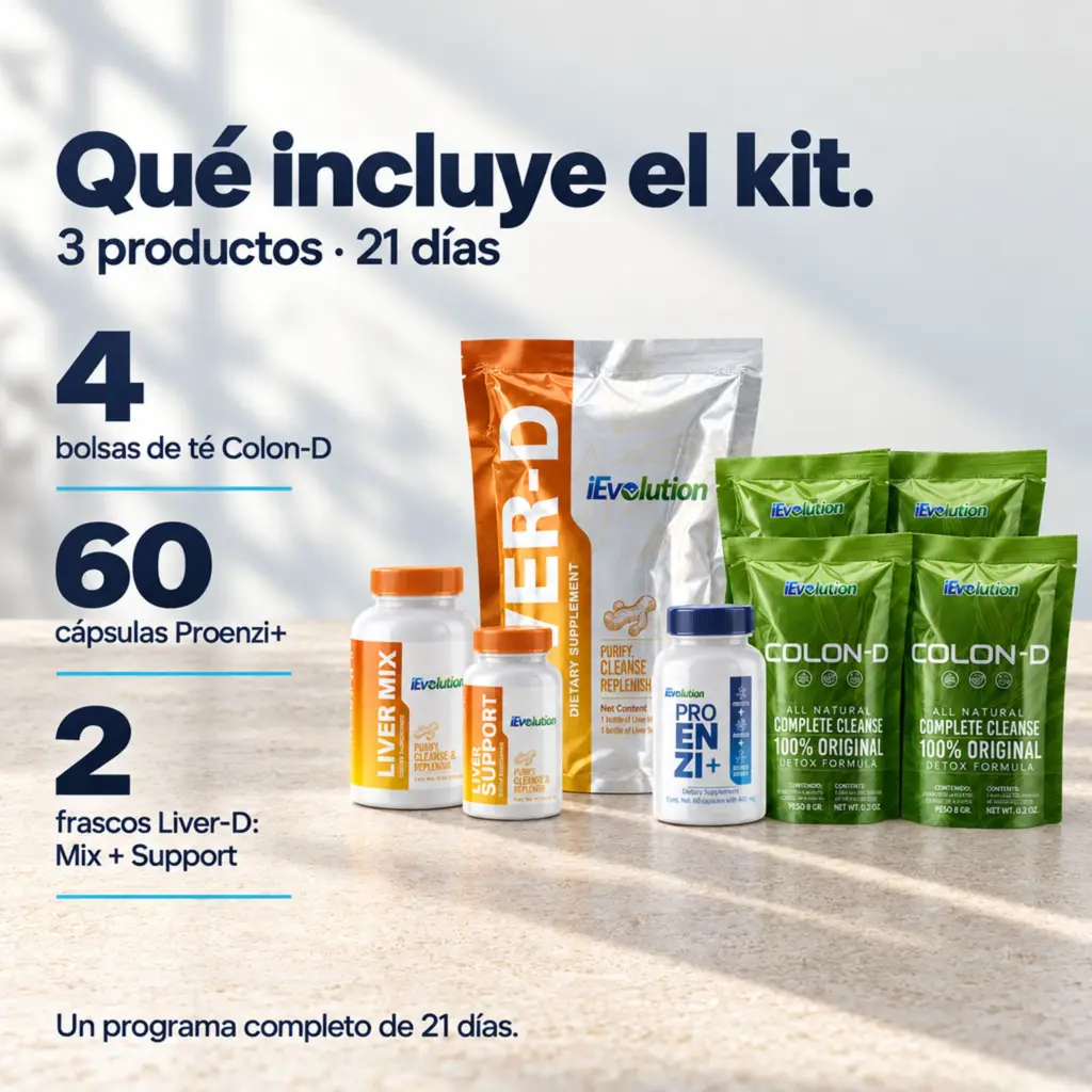 Datos clave de 21-Day Detox