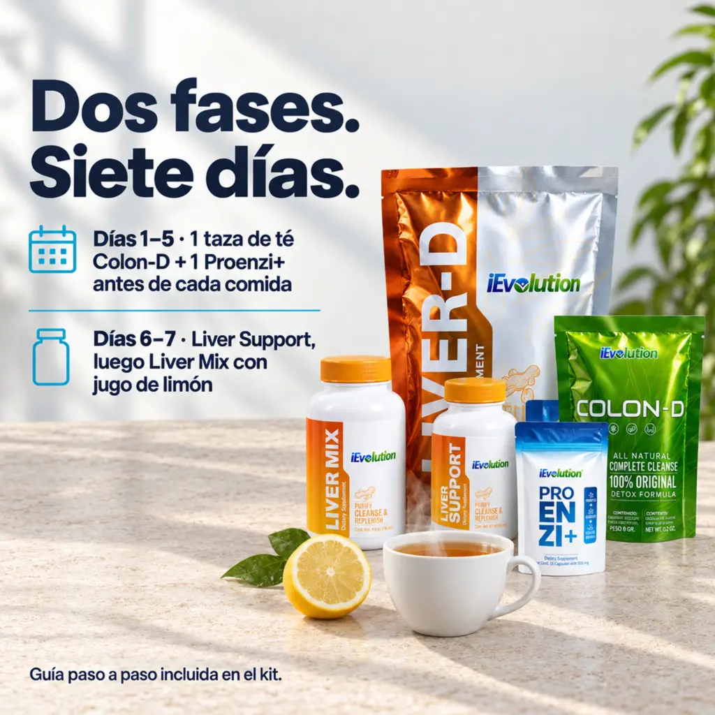 Cómo tomar 7-Day Detox