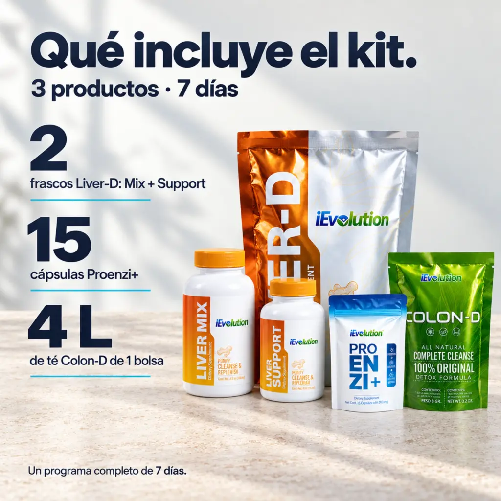 Datos clave de 7-Day Detox