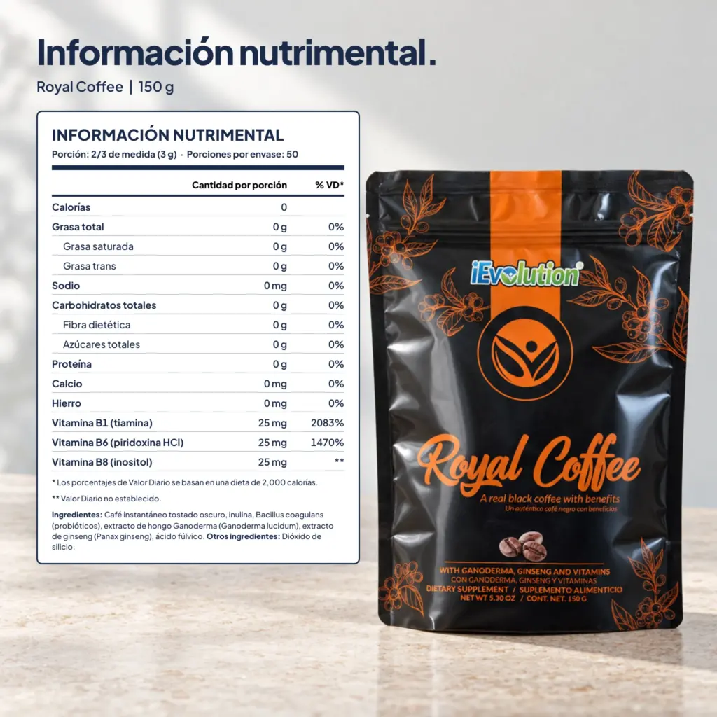 Etiqueta de Royal Coffee Black