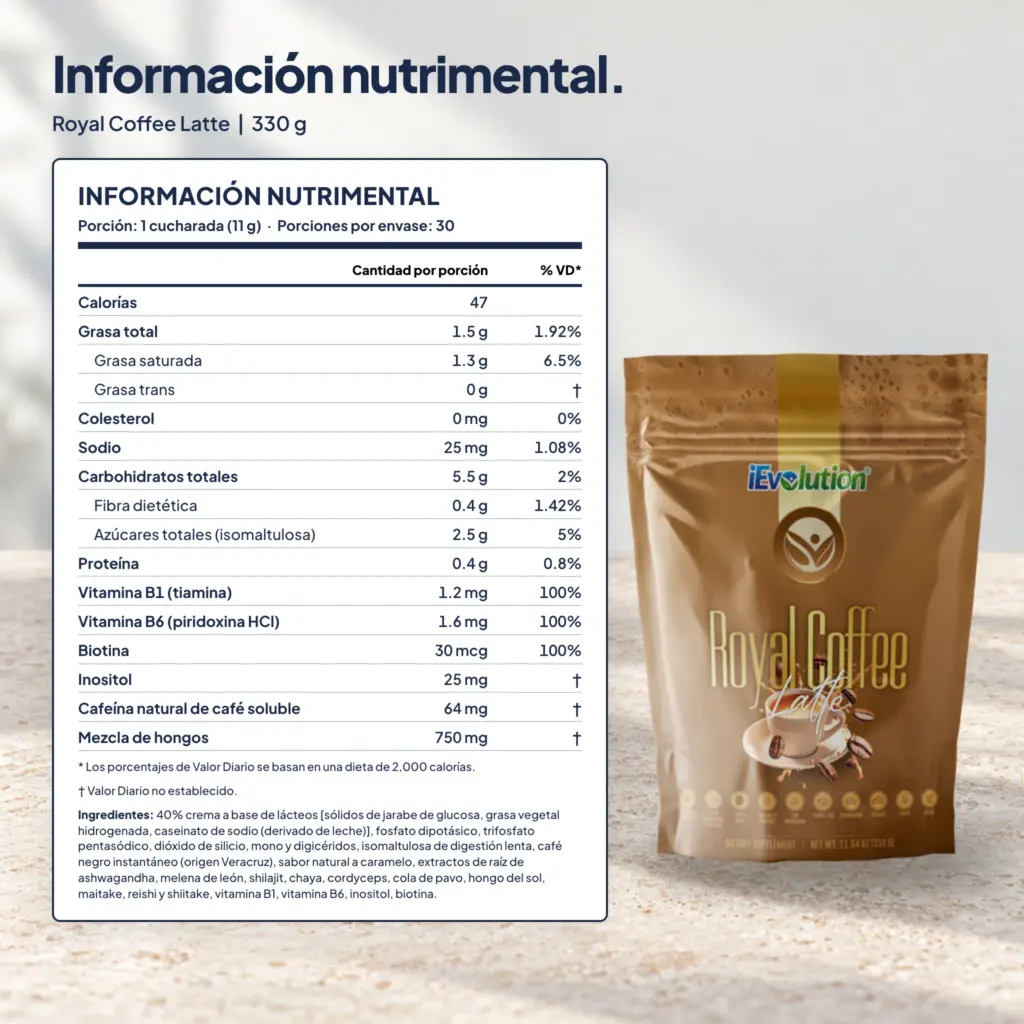 Etiqueta de Royal Coffee Latte (Caramel)
