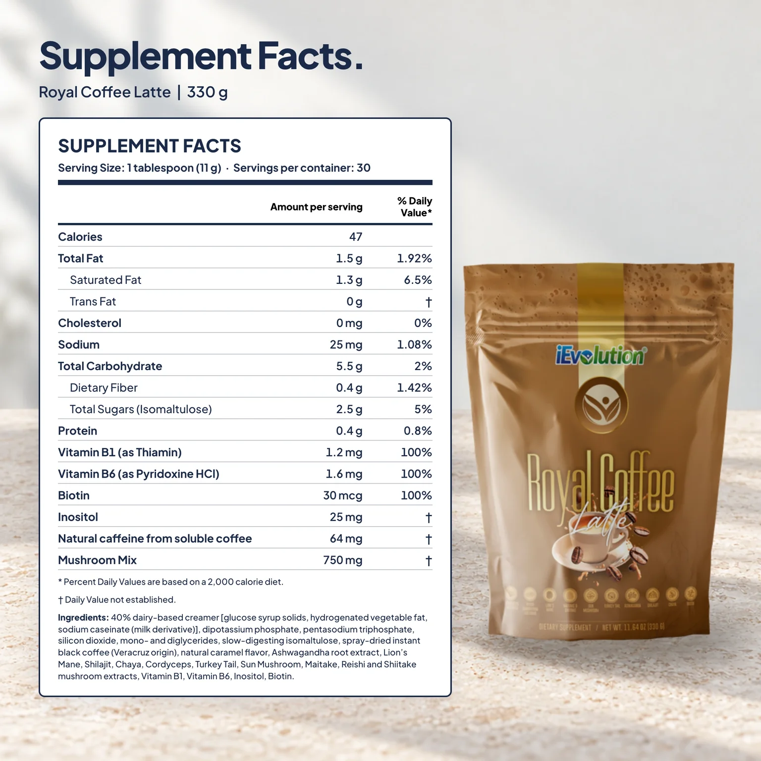 Royal Coffee Latte Caramel supplement facts label