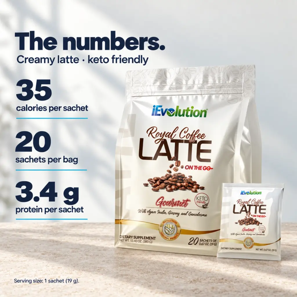 Royal Coffee Latte - On The Go key facts