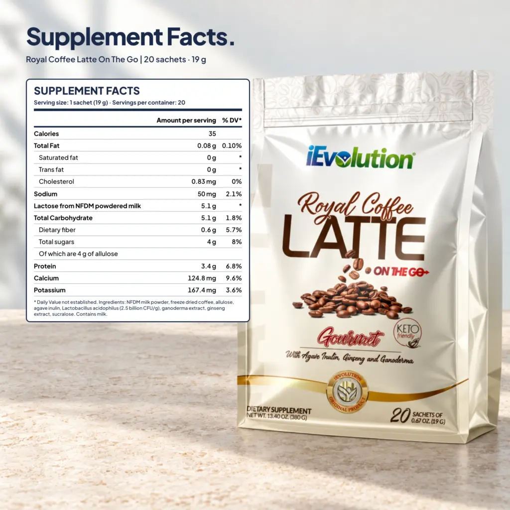 Royal Coffee Latte - On The Go supplement facts label