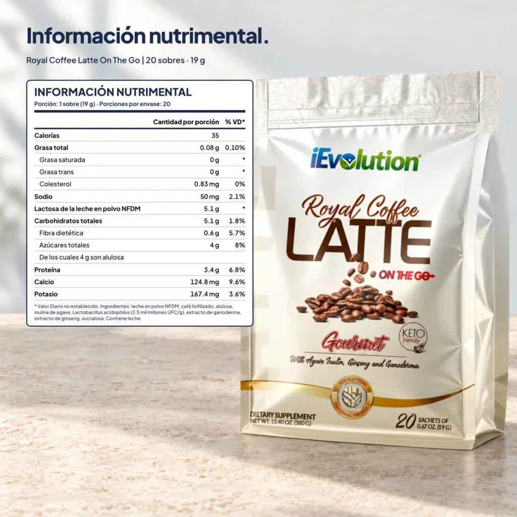 Etiqueta de Royal Coffee Latte - On The Go