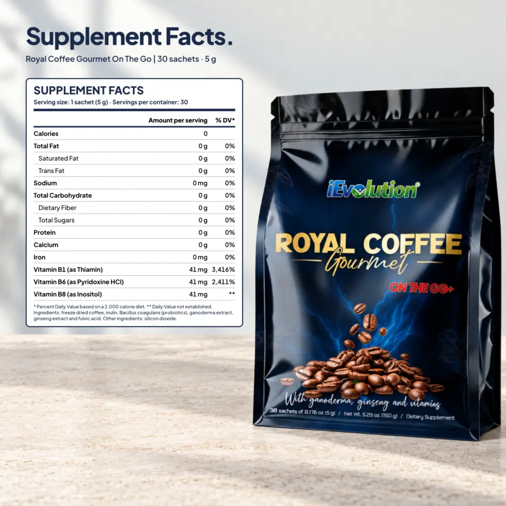 Royal Coffee Black - On The Go supplement facts label