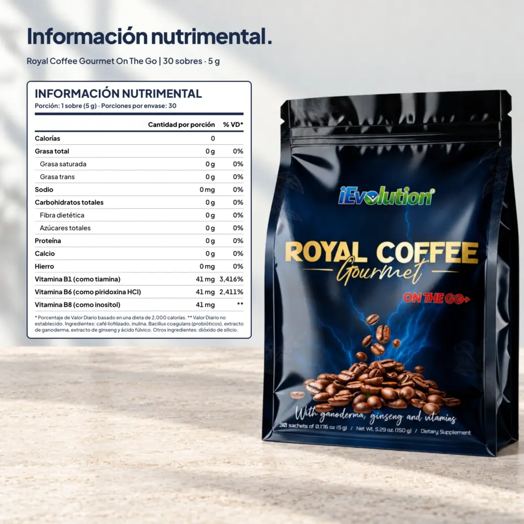 Etiqueta de Royal Coffee Black - On The Go