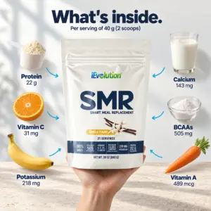 SMR ingredients