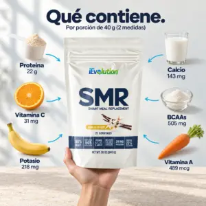 Ingredientes de SMR
