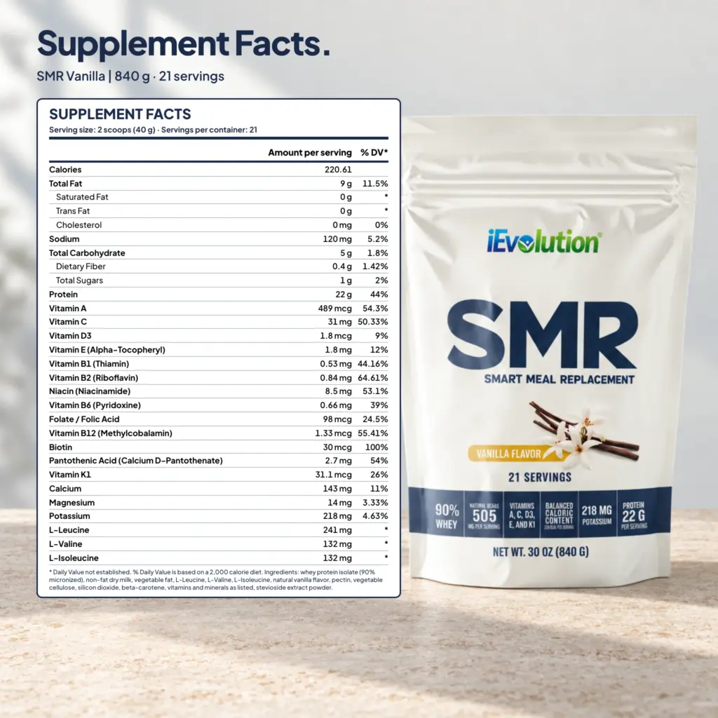 SMR supplement facts label