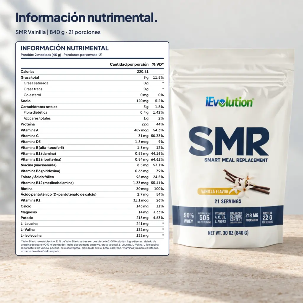 Etiqueta de SMR
