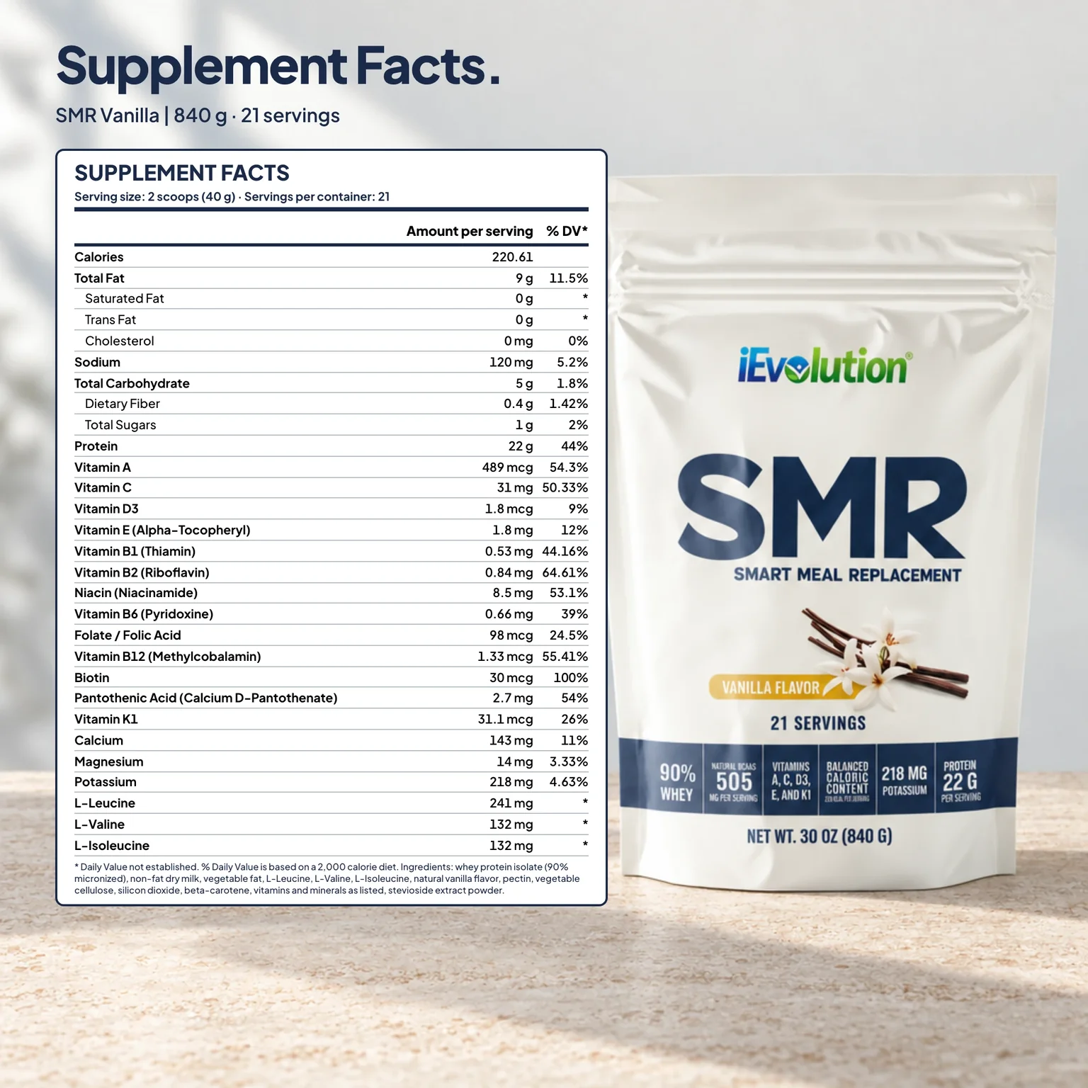 SMR supplement facts label