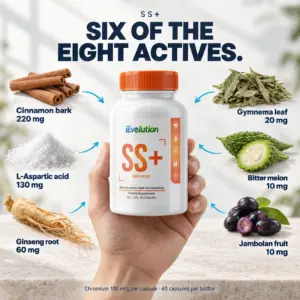 SS+ ingredients