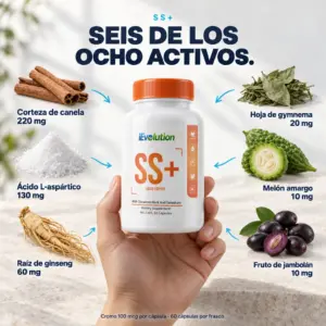 Ingredientes de SS+