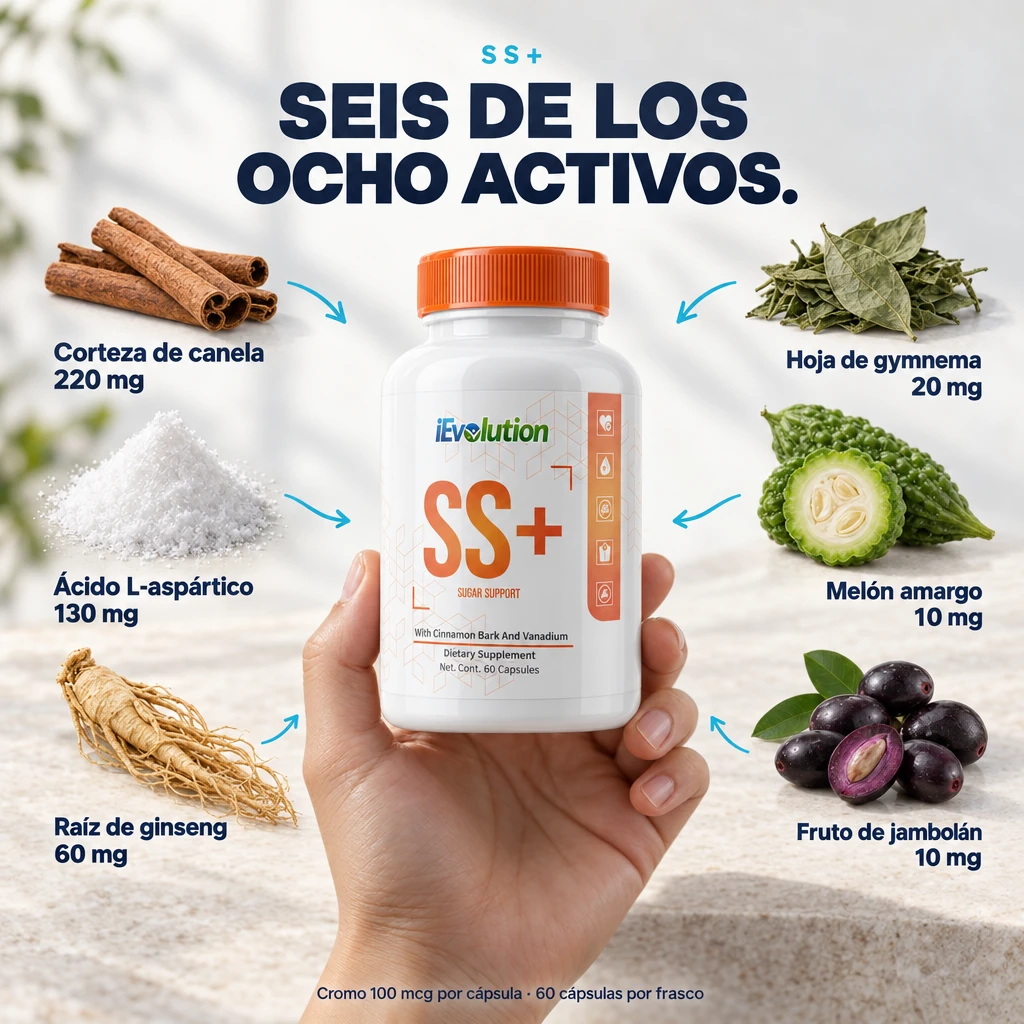 Ingredientes de SS+